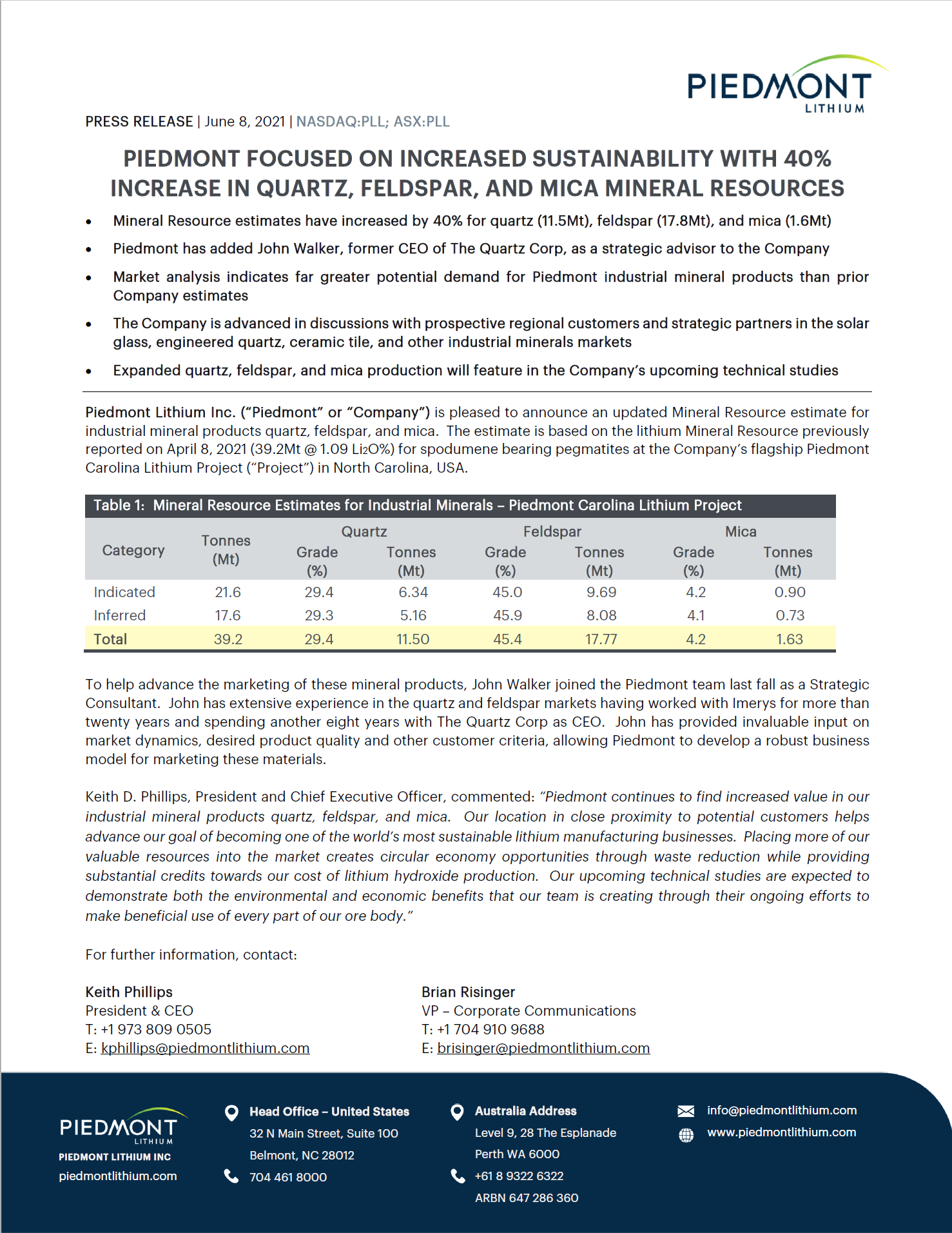 Piedmont Focused on Increased Sustainability with 40% Increase in Quartz, Feldspar, and Mica Mineral Resources.